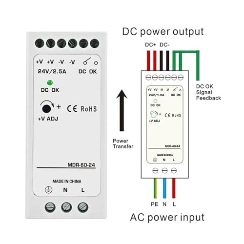 Alimentation à découpage MDR-40W 12V pour rail DIN à sortie simple - 2