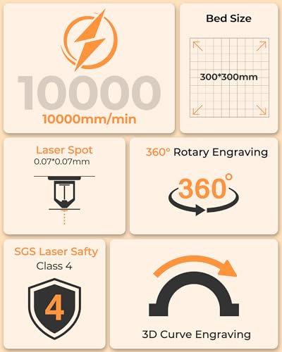 Image of ACMER Laser Engraver Machine, Upgrade S2 7000mW Laser Cutter, 0.01mm Precision, 300x300mm Engraving Area, 10000mm /min Speed, for Wood, Metal, Acrylic, Leather, DIY & Education
