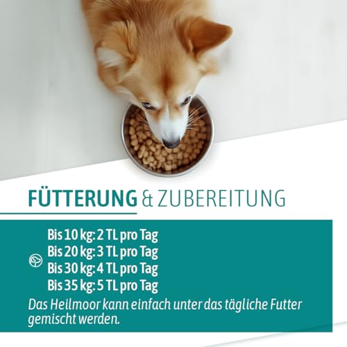 AniGo Heilmoor für Hunde 500g – Verbessert die Kotbeschaffenheit, Optimale Verdauung, Immunsystem, Magen-Darm-Aktivität, Appetit Anregung I Natürliche Heilerde Moor für Hund