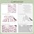 10 Sheet Thick Peel and Stick Kitchen Backsplash Tiles,3D Waterproof Self Adhesive Wall Tile Stick on Backsplash for Kitchen,Bathroom and Fireplace(Pink,12"×12")