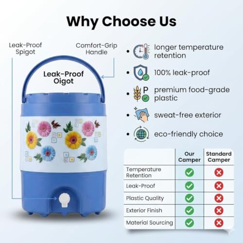 Image of 20 Litre Insulated Water Camper with Leak-Proof Spigot - Premium Food-Grade Plastic Cool Jug with Comfort-Grip Handle - Longer Temperature Retention for Home, Office, Travel, and Outdoor Events