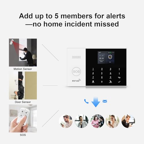 Home Security Systems,Door & Window Alarms for Home Kit,WiFi+GSM/4G Door/Window Alarm,Motion Sensors,SOS Button,Remote orSmart Life Tuya APP Control,for Apartment Kids Safety NO Monthly Fees, - Image 5