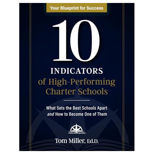 10 Indicators of High-Performing Charter Schools: What Sets the Best Schools Apart and How to Become One of Them