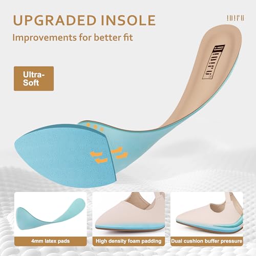 IDIFU Women's IN4 Chunky High Heels Pumps Closed Toe Block Strappy Heels Pointed Toe Dress Shoes for Women Prom Wedding Party Office Work Formal3