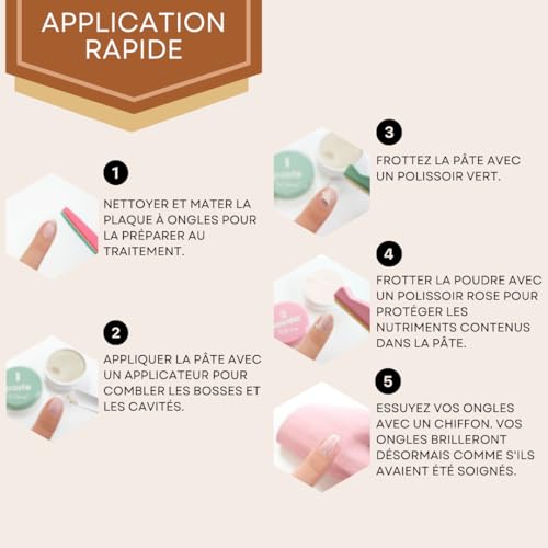 GASHIO® P.SHINE Kit de manucure japonaise pour la régénération et le renforcement de la plaque ongle, traitement de réparation, kit d'ongles sains de qualité supérieure – vue 4