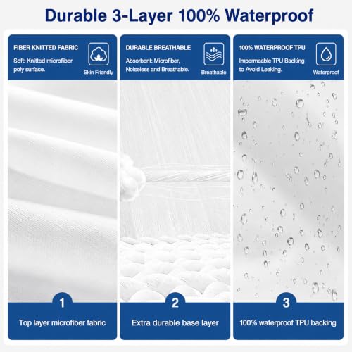 Image of GRT 1 Pack 100% Waterproof Mattress Protector RV Bunk Mattress Protector for 75 inch x 30 inch Narrow Twin, Breathable & Noiseless Waterproof Mattress Cover Fitted Deep Pocket from 5 inch to 19 inch, Vinyl Free