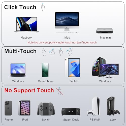 Image of Portable Monitor Touchscreen 15.6 Inch, FHD 1080P IPS 10-Point Touch Screen Monitor, HDMI USB C Second External Monitor for Laptop PC Game Consoles, Built-in Speaker with Protective Case