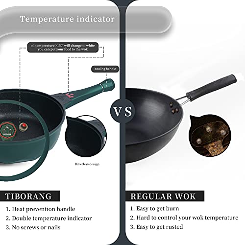 Tiborang 7 In 1 Multipurpose 11 Inch 5 Quart Heat Indicator Nonstick Deep Frying Pan With Glass Lid, Stay-Cool Handle, Steamed Grid, Pfoa-Free,Dishwasher And Oven Safe,Works With All Stovetops(Green) #TOP3