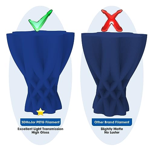 Image of 3DHoJor PETG Filament 1.75mm Solid Blue, 3D Printing Filament 1kg Spool(2.2lbs), 3D Filament 1.75mm Dimensional Accuracy + /- 0.03mm Non Tangling Non Clogging Non Stringing,Print with Most 3D Printers