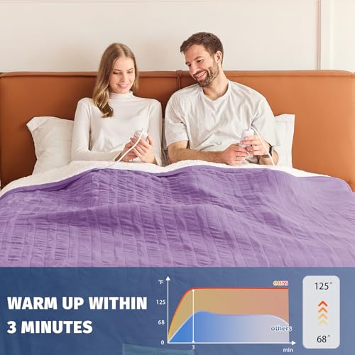 King Size Heated Electric Blanket - 90" x 108" with Dual Control, 10 Heating Levels & 8 Hours Auto Off, Soft Warm Flannel Gifts with Over-Heat Protection, ETL & FCC Certified
