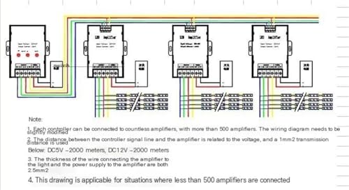 Contrôleur d'auto-programmation USB à 12 canaux LED RVB monochrome - 7