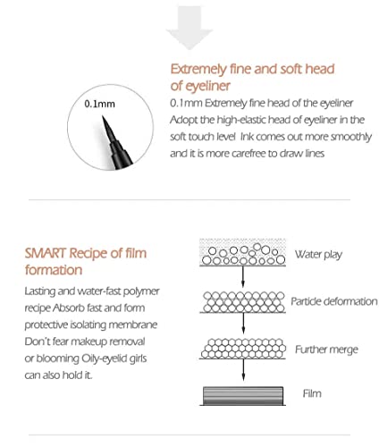 4D Silk Fiber Lash Mascara, Senana Marina Eyeliner & Mascara Set - Black Liquid Eyeliner Pencil/Waterproof Mascara - Sky High Mascara Black Volume And Length Lengthening No Clumping #TOP4