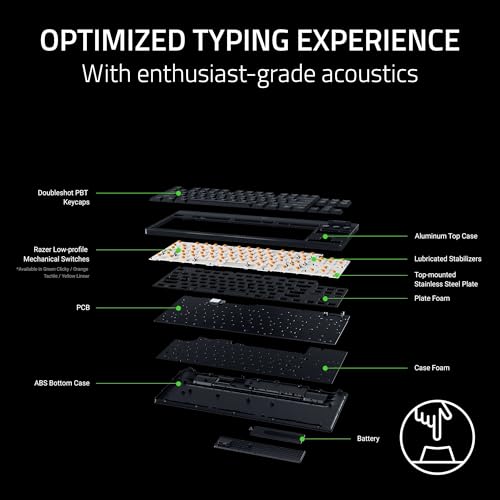Image of Razer BlackWidow V4 Low Profile TKL HyperSpeed Wireless Gaming Keyboard: Green Mechanical Switches - 2.4GHz Wireless & Bluetooth - Multi-Function Roller - 3 Control Buttons - Long Battery Life