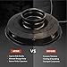 A-Premium Front Driver or Passenger Suspension Strut Mount Compatible with Chevrolet Equinox Captiva Sport GMC Terrain Saturn Vue XL-7 Pontiac Torrent