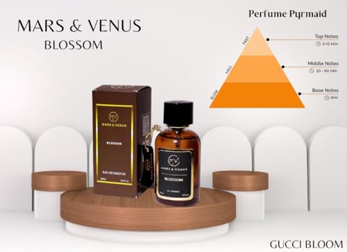 Image of Mars & Venus BLOSSOM Perfume for Men & Women 100ml | Premium Luxury Long Lasting Eau De Parfum | Refreshing Floral Unisex Fragrance