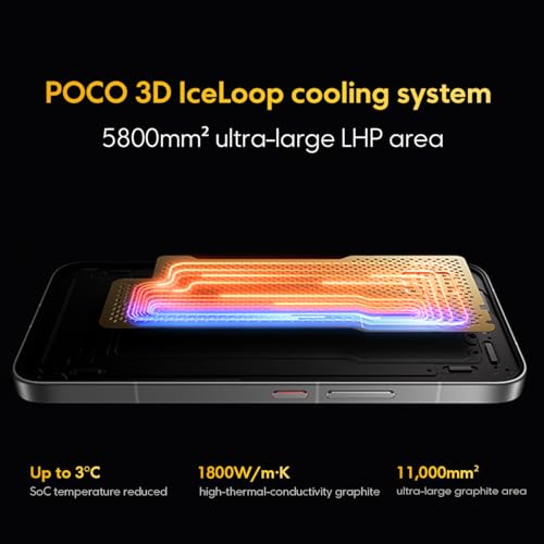 Image of XIAOMI Poco X8 PRO MAX 5G Ai (Compatible with Tmobile Mint Tello & Global) (256GB + 12GB) 6.83 inch 50MP Gamers Phone NFC Dual sim Unlocked Model 2602BPC18G Liberado (Blue)
