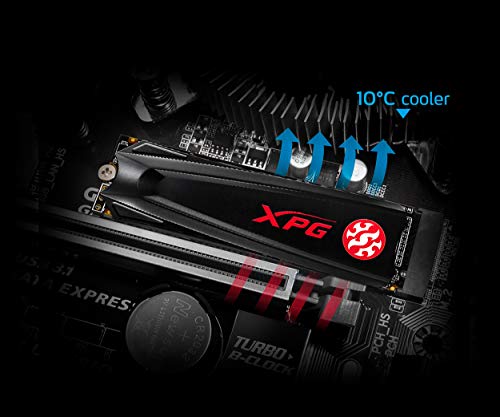 Build My PC, PC Builder, ADATA XPG GAMMIX S5