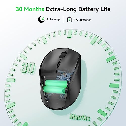 Image of TECKNET Wireless Mouse, 2.4G USB Computer Mouse with 6-Level Adjustable 4800 DPI, 30 Months Battery, Ergonomic Grips, 6 Buttons Portable for PC, Chromebook, Mac (Black)