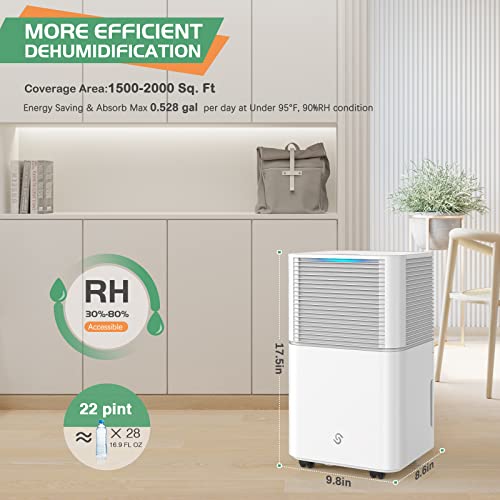 Image of HUMILABS 1500 Sq. Ft Dehumidifiers for Home and Basements,22 Pints Dehumidifiers for Large Room with Auto or Manual Drainage,0.528 Gallon Water Tank,24 Hours Timer,Dry Clothes Mode