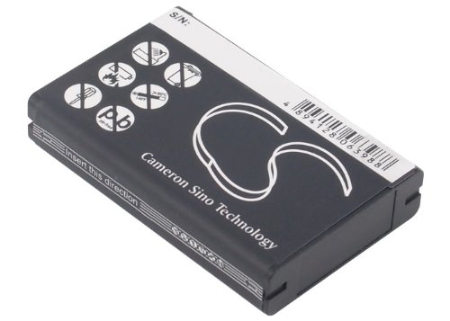 FITHOOD Battery Replacement for TASCAM DR-1, GT-R1 Part NO BP-L2