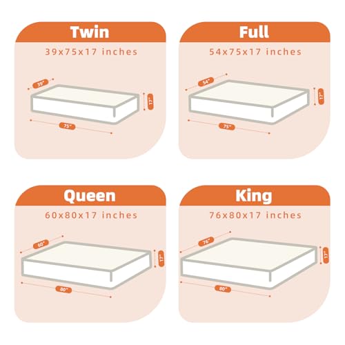 Image of Organic King Mattress Protector -Top&Side 100% Waterproof Protector | Organic Mattress Protectors for bed | 5-Sided Waterproof Protection | Noiseless & Breathable | King Size 80x76x17 in