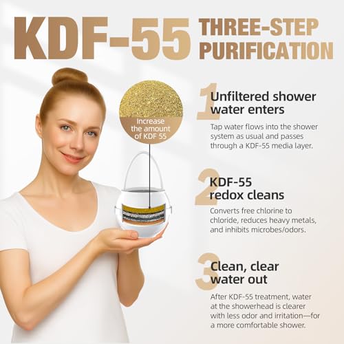 Image of SHLLKTTRY Bath Water Filter for Tub Faucet with Overflow,Filtration,Remove Contaminants,Chlorine,Fluoride,Hard Water Softener,Enhances Health of Skin,Hair,Nails,Relieve Eczema,3,000 Gallons,White