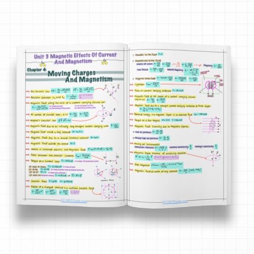 Image of Class 12 Physics + Chemistry Formula Notes 2026-27 Edition | Handwritten Colorful Study Combo | CBSE NCERT Quick Revision Handbook for Formulas, Derivations & Reactions