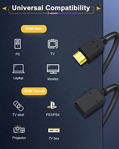 Image of 100FIT High Speed HDMI Male to Female Extension Cable HDMI Extender for fire tv Stick, Laptop /PC, LCD /LED TV, Xbox, PS3 /PS4- Black (30cm)