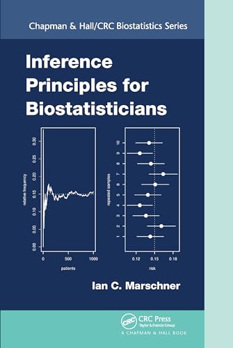 Inference Principles For Biostatisticians (Chapman & Hall/Crc Biostatistics Series)