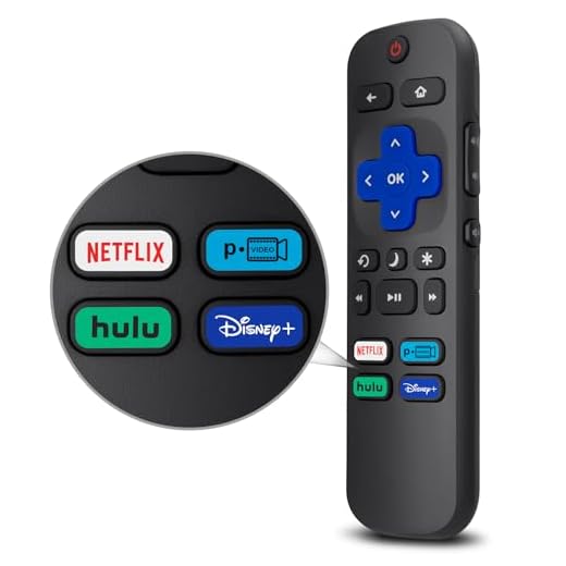 LOUTOC Replacement Remote Control Only for Roku TV, Compatible for TCL/Hisense Roku/Onn Roku/Sharp Roku/Element Roku/Westinghouse Roku/Philips Roku Series Smart TVs (Not for Roku Stick and Box)