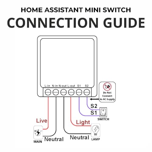 Image of Home Assistant-Compatible Mini 2-Way WiFi Smart Switch by SWYAM | Made in India | Electrical Safety Features | Local Automation & Scene Control | No Hub Required | 16A Load Support | 1 Year Warranty