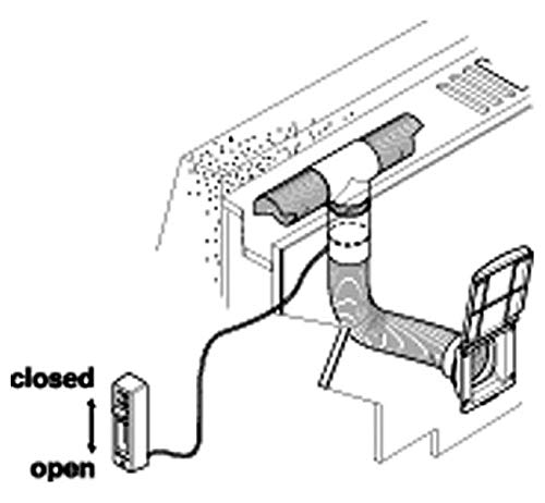 Preisvergleich Produktbild Vorzelt-Warmluft-Set elfenbein