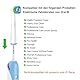 16 Stück Precision Aufsteckbürsten Kompatibel mit Oral B Elektrische Zahnbürsten, 8er Weiß und 8er Schwarz. Tiefe und Precision Reinigung.