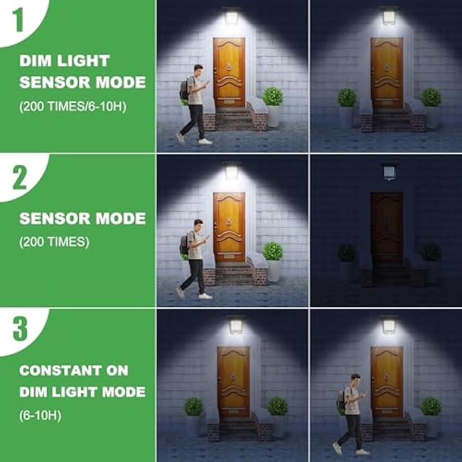 Tryme Solar Lights Motion Sensor Lights Security Light