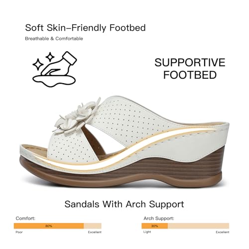 Image of SHIBEVER Womens Wedge Sandals Dressy: Arch Support Slip-On Comfortable Summer Sandals Open Toe Flower Casual Platform Shoes Size 5-11