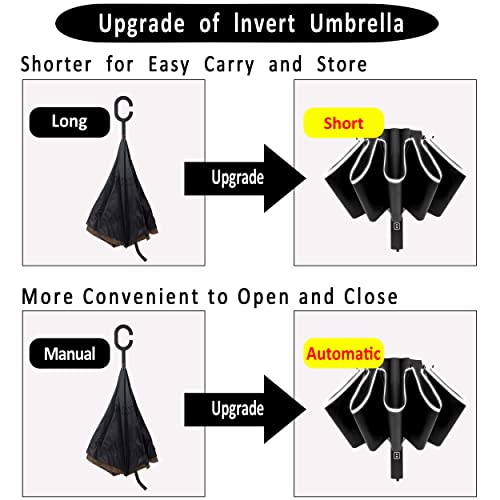 Image of BAODINI Inverted UV Umbrella for Rain and Sun Medium Size UPF 50+ Rverse Compact Umbrella Auto Open Close