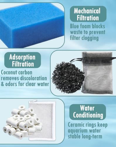 Image of 4 Set Media Maintenance Kit Replacement for Fluval AC70 Power Filter - for Use in Freshwater & Saltwater Aquariums - Includes 4 Active Carbon 4 Ceramic Rings 2 Intake Strainer Sponges 4 Foam Filter