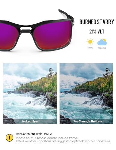 Image of BLAZERBUCK Polarized Replacement Lenses for Oakley Triggerman Sunglass OO9266