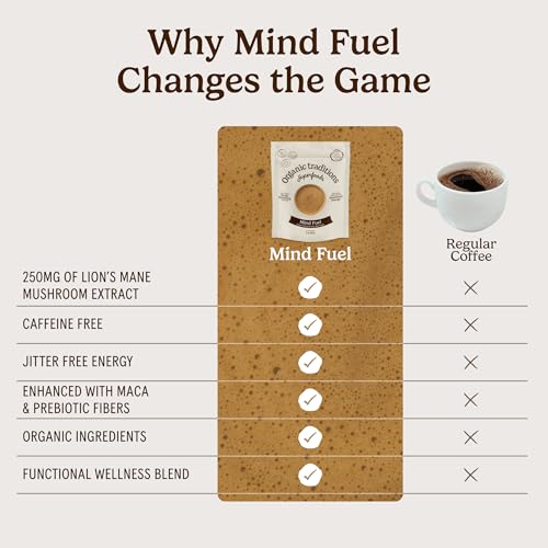 Té Mind Fuel 5 onzas en unidad miniatura 5