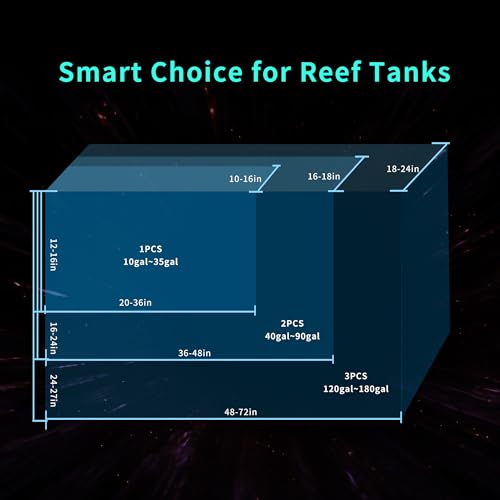 Image of Aquarium Light - 95 Watt Sunrise Sunset Moonlight, Group Control Program Coral Reef Light Dimmable Full Spectrum for Marine Tanks,Saltwater Tank Light with Timer (G5 Suspension Version)