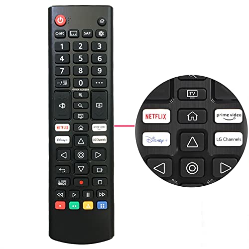 Review de Mando canal plus los 7 más buscados. 3 Imagen adicional