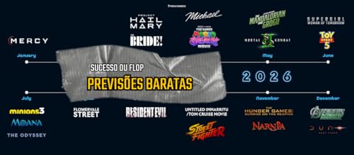 P2 193 &ndash; 2026: Sucesso ou Flop (1&ordm;Semestre)