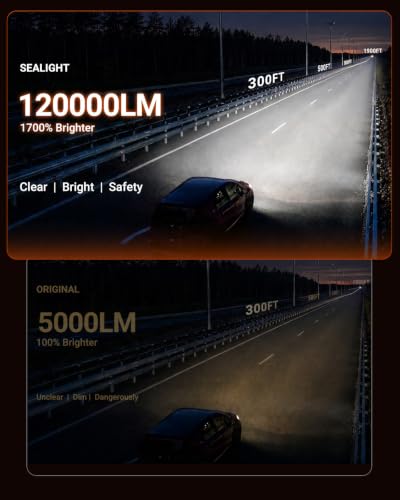 Image of SEALIGHT 9007 Bulbs, 90,000LM 14X Brightness, 6500K White, IP68 Waterproof, 500% Heat Dissipation, 80,000H Lifespan, Plug and Play, 2 Pack