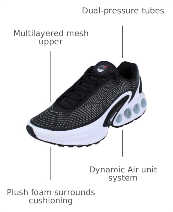 Image of Nike Men's Air Max Dn Sneaker