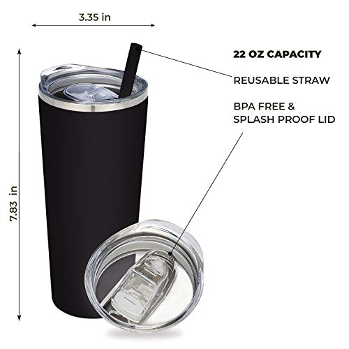 Mama Bear Mug - Vacuum Insulated Stainless Steel Mama Bear Tumbler With Lid And Straw - Mama Birthday Cup - Mama To Be - Mother's Day - New Mom - Mom Gift - Best Mom Present - Mama Travel Tumbler #TOP3