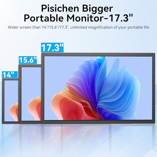 Image of 17.3 Inch Portable Monitor, HD+ 1600x900 Resolution, 16:9 Widescreen IPS Display, Ultra-Slim External Second Monitor for Laptop, Phone, PS5, Xbox, Switch, PC (17.3 inch)