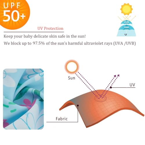 Image of UMELOK Baby Girl Swimsuit Infant UPF 50+ Bathing Suit Size Months