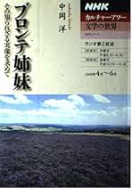 ブロンテ関連書籍 ジェイン・エア (ブロンテ全集 2) | シャーロット ブロンテ