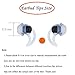 WKYMY Silicone Earbud Replacement Tips Ear Tips Compatible with Bose QC20 QC20i SoundSport SIE2i IE2 IE3 Headphone Rubber Tips Ear Bud Covers Large 3 Pairs
