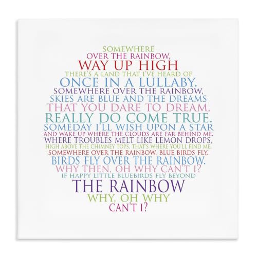The Kids Room by Stupell Somewhere Over The Rainbow Circle Typog Canvas Wall Art, 7x17, Design By Artist Susan Newberry Designs